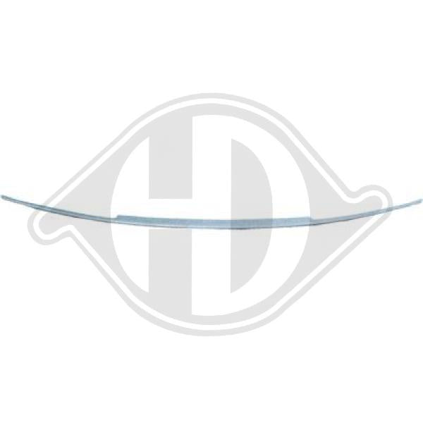 BMW 5-Reihe (E60/61) 07-10 - Pokrywa zderzak