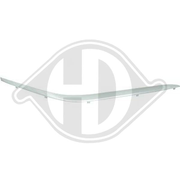 BMW 7-Reihe (E38) 94-98 - Listwa ozdobna / ochronna zderzak