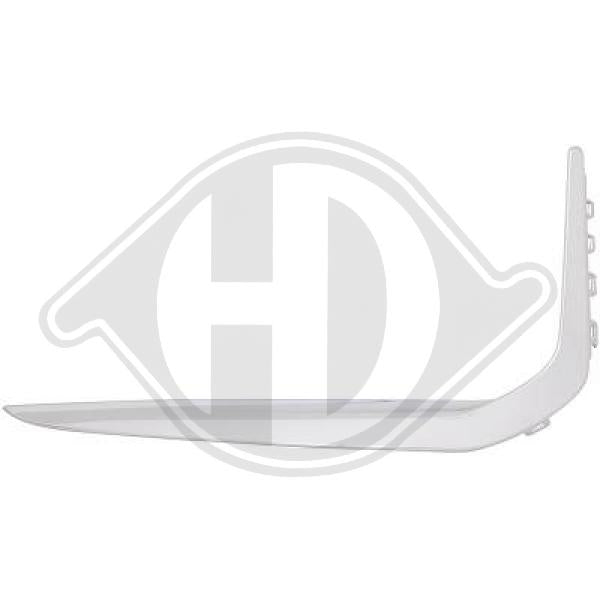 BMW 7-Reihe (G11/12) 15->> - Pokrywa zderzak