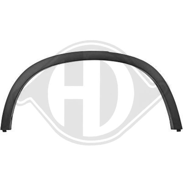 BMW X1 (E84) 09-15 - Rozszerzenie błotnik