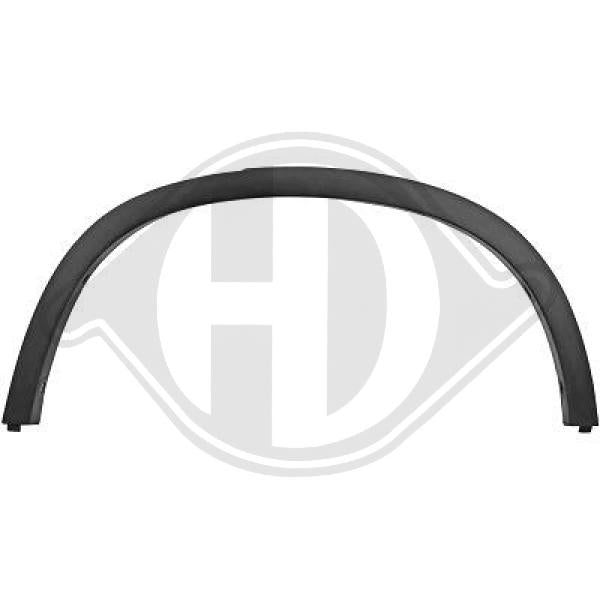 BMW X1 (E84) 09-15 - Rozszerzenie błotnik