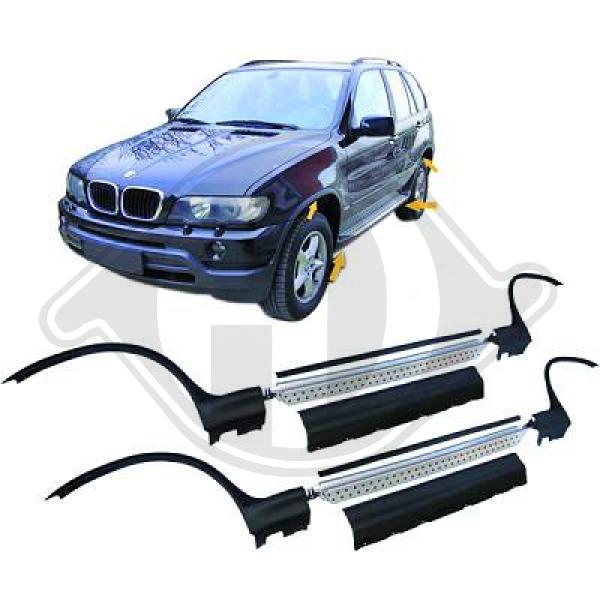 BMW X5 (E53) 99-03 - Zestaw rozszerzający błotnik