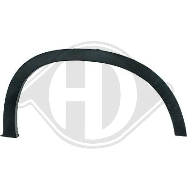 BMW X5 (E70) 07-10 - Rozszerzenie błotnik