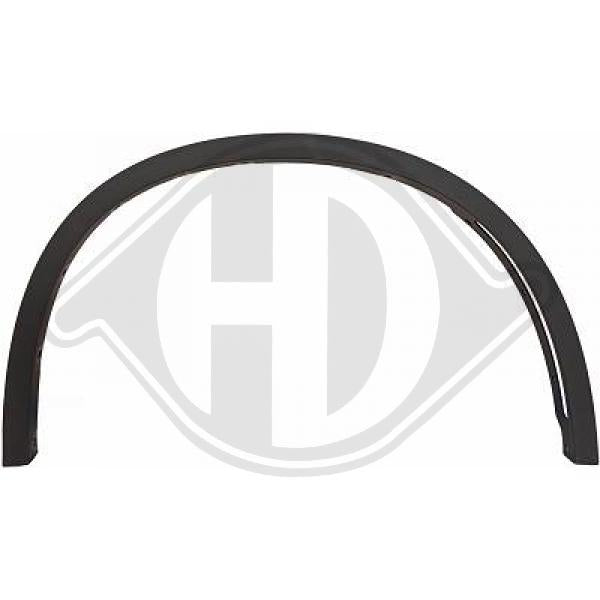 BMW X5 (F15) 13->> - Rozszerzenie błotnik