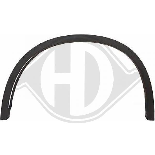 BMW X5 (F15) 13->> - Rozszerzenie błotnik