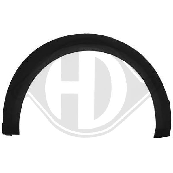 Ford Transit Connect 02-06 - Rozszerzenie błotnik