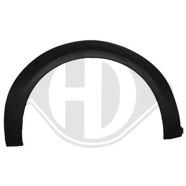 Ford Transit Connect 10-13 - Rozszerzenie błotnik