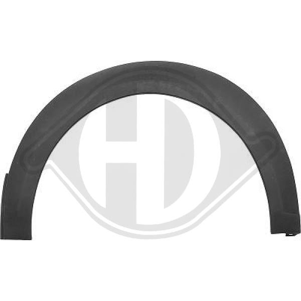 Ford Transit/Tourneo Connect 06-09 - Rozszerzenie błotnik