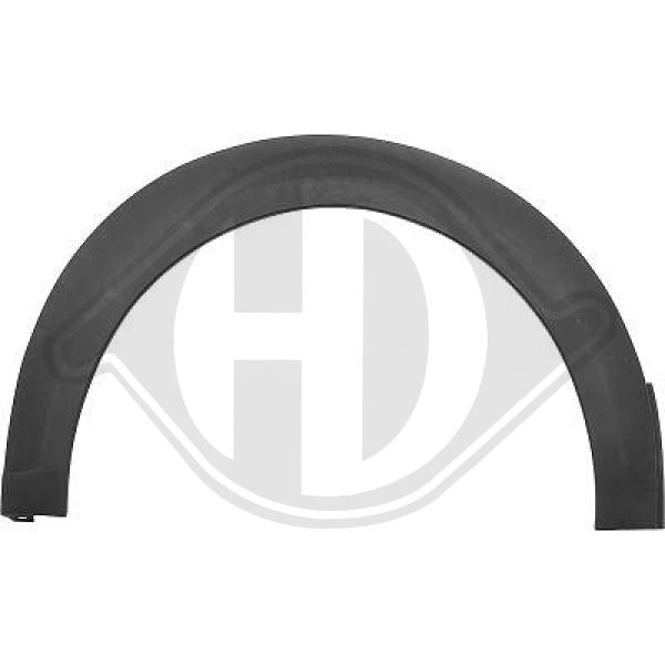 Ford Transit/Tourneo Connect 06-09 - Rozszerzenie błotnik