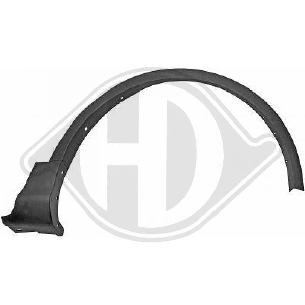 Ford Kuga 13-16 - Rozszerzenie błotnik