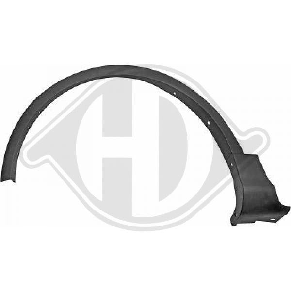 Ford Kuga 13-16 - Rozszerzenie błotnik