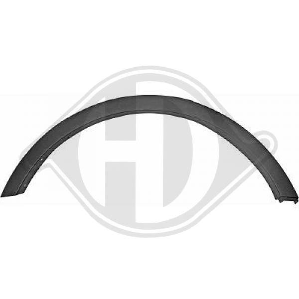 Ford Kuga 13-16 - Rozszerzenie błotnik