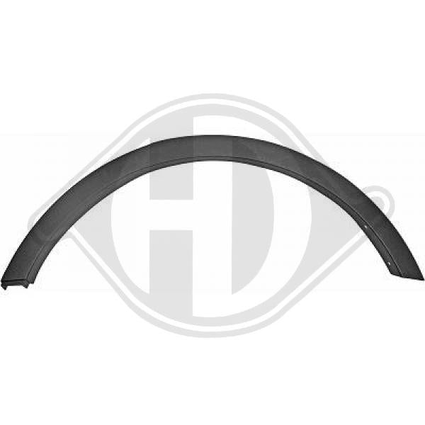 Ford Kuga 13-16 - Rozszerzenie błotnik