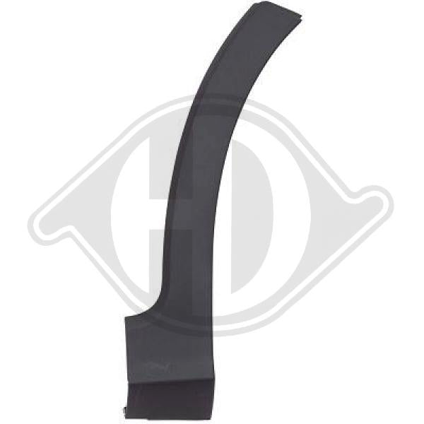 Ford Focus Lim./Kombi 18->> - Rozszerzenie błotnik