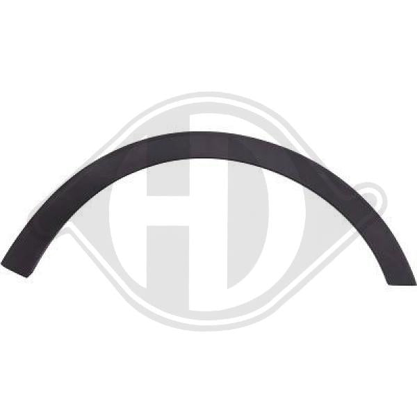 Ford Focus Lim./Kombi 18->> - Rozszerzenie błotnik