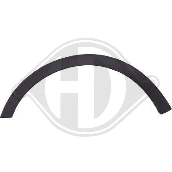 Ford Focus Lim./Kombi 18->> - Rozszerzenie błotnik