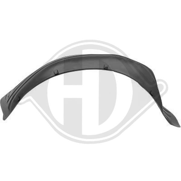 Mercedes 200-280E(W123) 76-84 - Poszycie Wnęka na koła