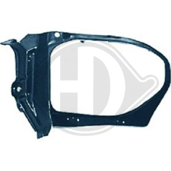 Mercedes 200-300E(W124) 85-93 - Mocowanie reflektora