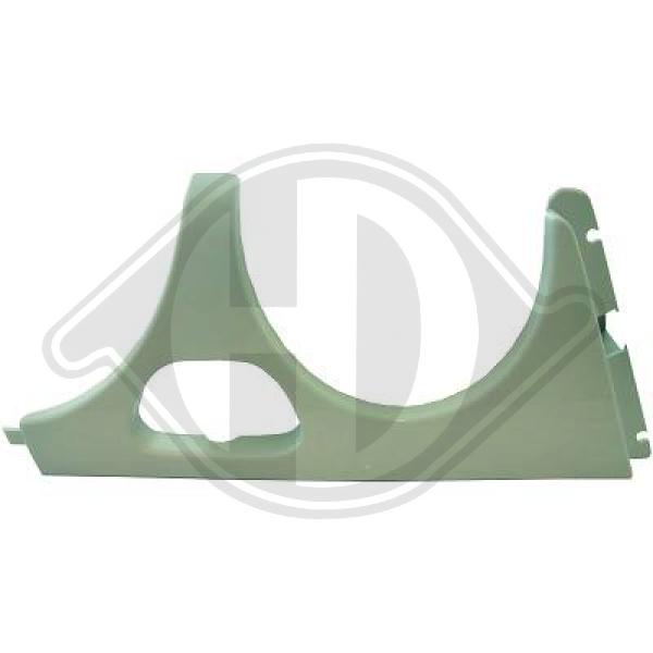 Mercedes E-Kl.(W210) 95-99 - Listwa ochronna swiateł przednich