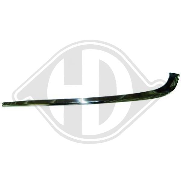 Mercedes E-Kl.(W210) 95-99 - Listwa ozdobna / ochronna zderzak