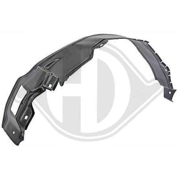 Mercedes 190E/D(W201) 82-93 - Poszycie Wnęka na koła