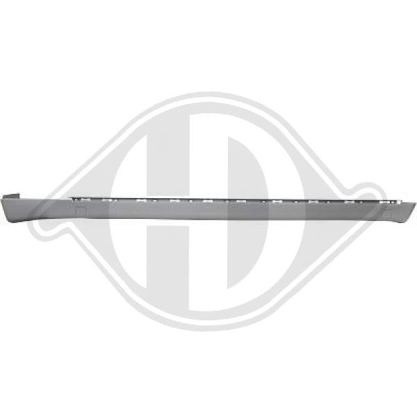 Mercedes W140 SE/L (300-600) 91-98 - Wyrównywanie brzegów