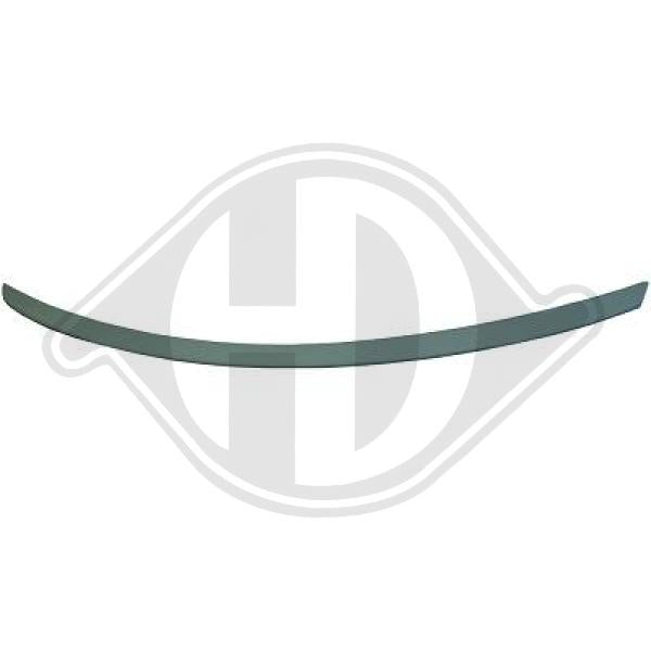 Mercedes CLS W218 15-17 - Spojler