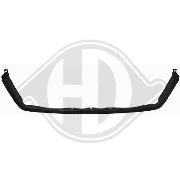 Mercedes Sprinter 00-06 - Rama kratka radiatora