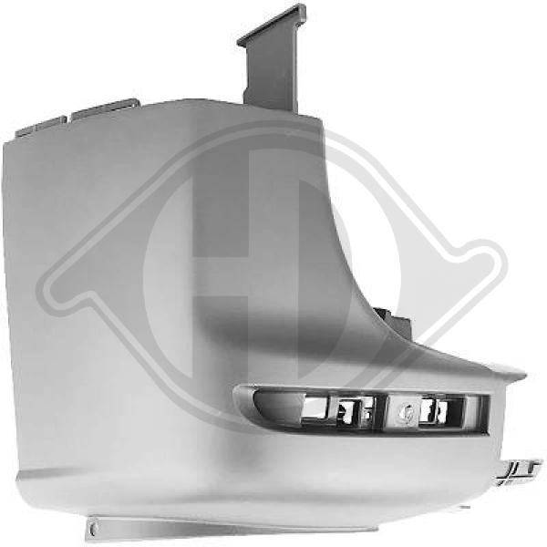 Mercedes Sprinter 18->> - Zderzak