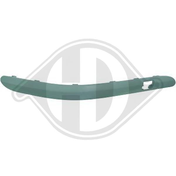 Mercedes C-Kl. (C203)Sportcoupe 01-04 - Listwa ozdobna / ochronna zderzak