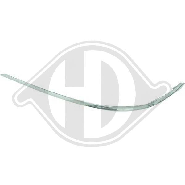 Mercedes C-Kl. W204 11->> - Listwa ozdobna / ochronna zderzak