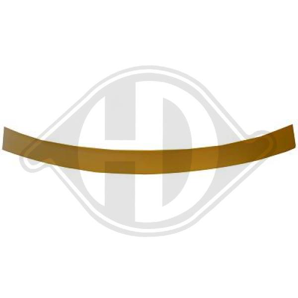 Mercedes C-Kl. W204 07-11 - Spojler