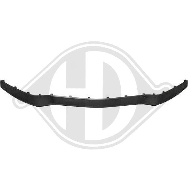 Mercedes C-Kl. W205 1.14-7.18 - Pokrywa zderzak