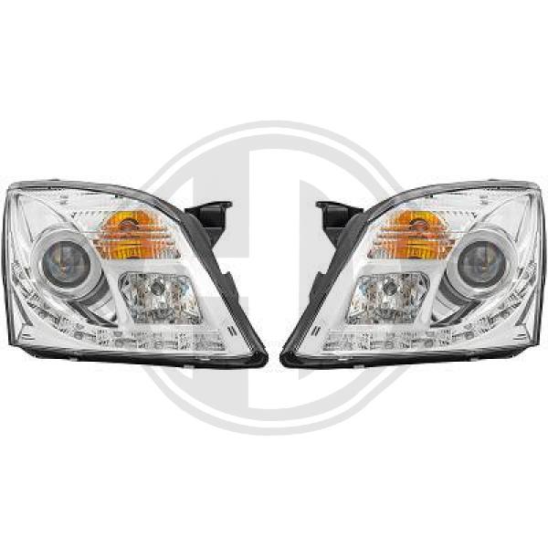 Opel Vectra C Lim./Kombi 02-05 - Zestaw reflektora głównego