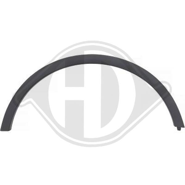 Opel Mokka 16->> - Rozszerzenie błotnik