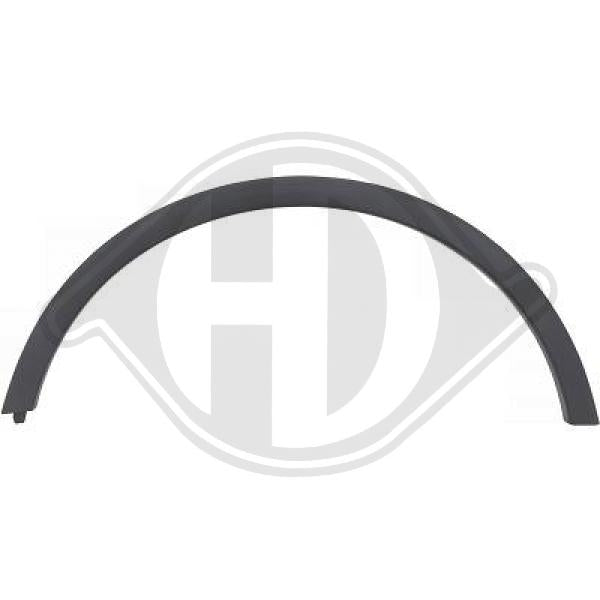 Opel Mokka 16->> - Rozszerzenie błotnik