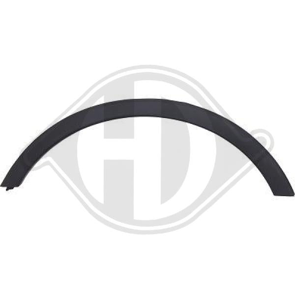 Opel Mokka 12-16 - Rozszerzenie błotnik