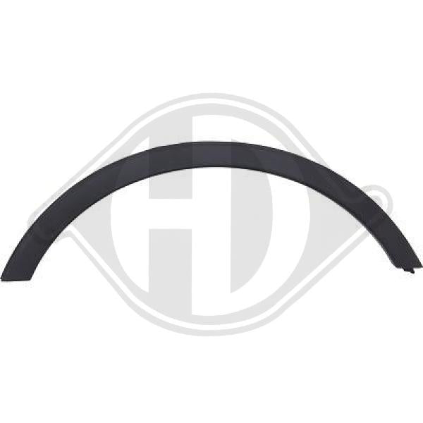 Opel Mokka 12-16 - Rozszerzenie błotnik