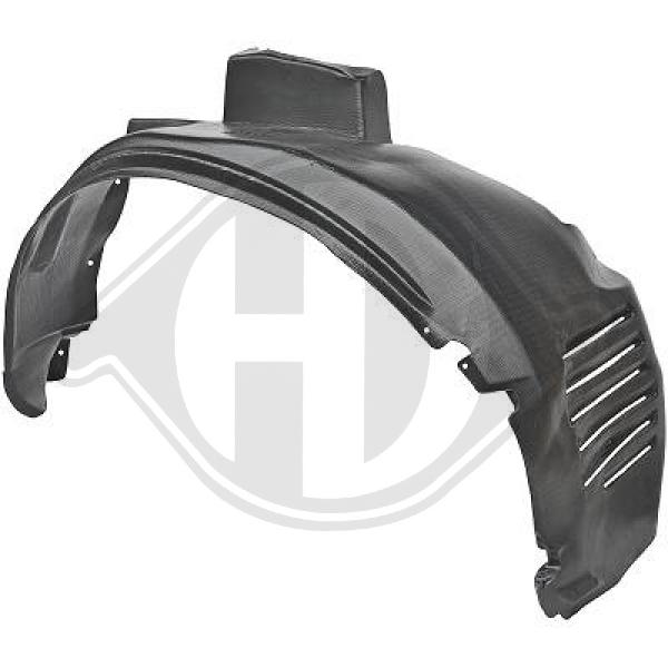 Opel Omega B 99-03 - Poszycie Wnęka na koła