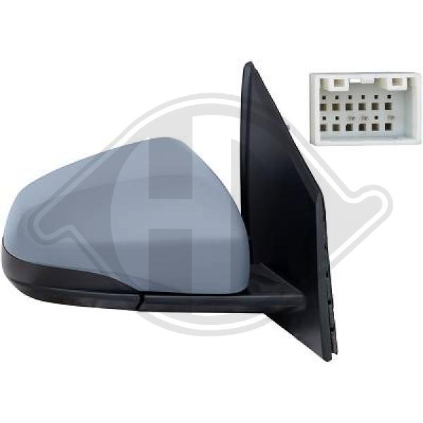 Opel Karl 15->> - Lusterko zewnętrzne