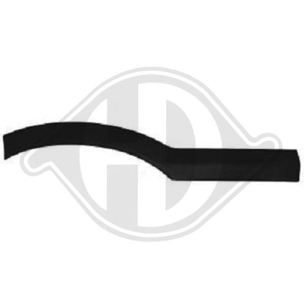 Opel Zafira 99-05 - Listwa ozdobna / ochronna błotnik