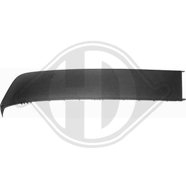 Volkswagen Golf I (17/155) 74-83 - Spojler