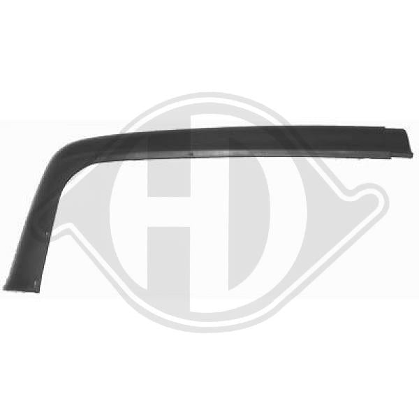 Volkswagen Jetta (Typ19) 84-91 - Spojler