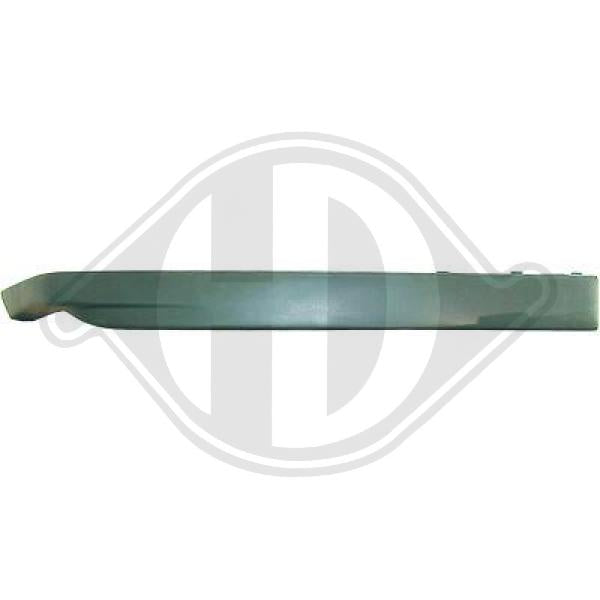 Volkswagen Golf III 91-97 - Spojler