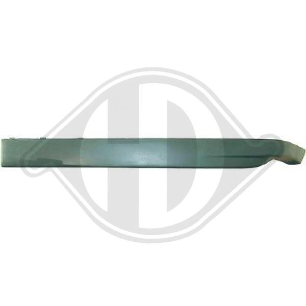 Volkswagen Golf III 91-97 - Spojler