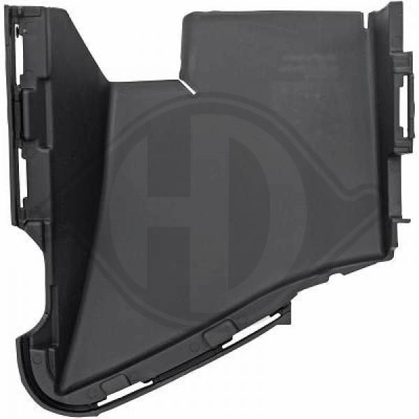 Volkswagen Golf VII Limousine/Variant 12-17 - Pokrywa zderzak