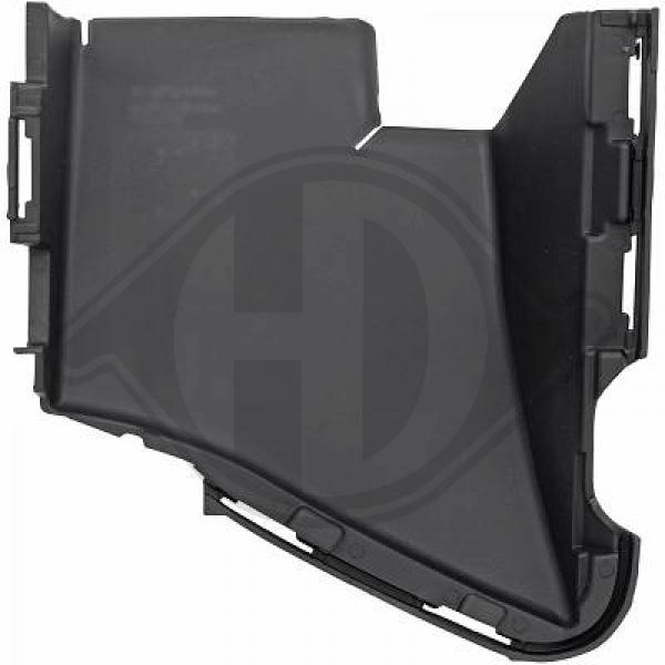 Volkswagen Golf VII Limousine/Variant 12-17 - Pokrywa zderzak