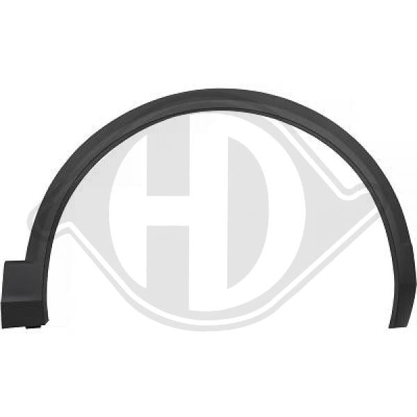 Volkswagen T-Roc 18->> - Rozszerzenie błotnik