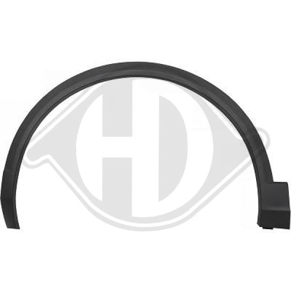 Volkswagen T-Roc 18->> - Rozszerzenie błotnik