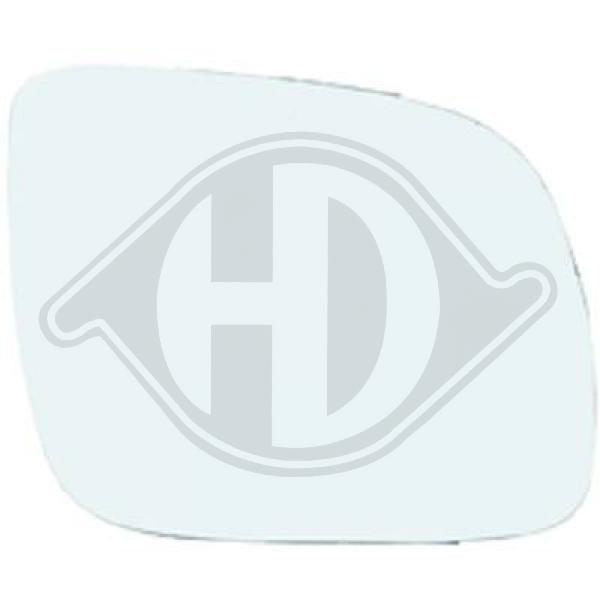 Volkswagen Passat Lim./Kombi (Typ3BG) 00-05 - Szkło lusterka lusterko zewnętrzne